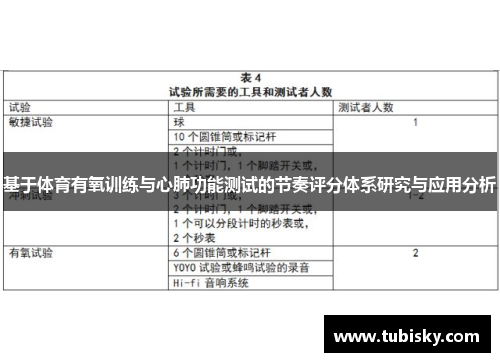 基于体育有氧训练与心肺功能测试的节奏评分体系研究与应用分析