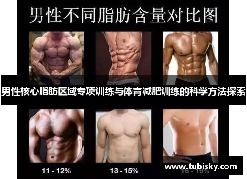 男性核心脂肪区域专项训练与体育减肥训练的科学方法探索